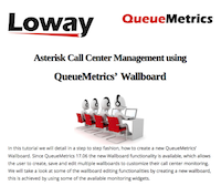 Call center management using QueueMetrics wallboard